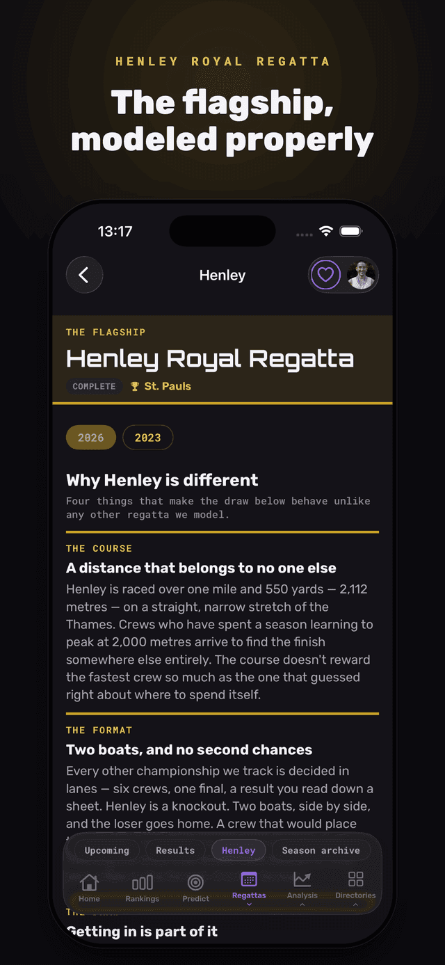 Henley Royal Regatta — the flagship, with the model's read on what makes it different