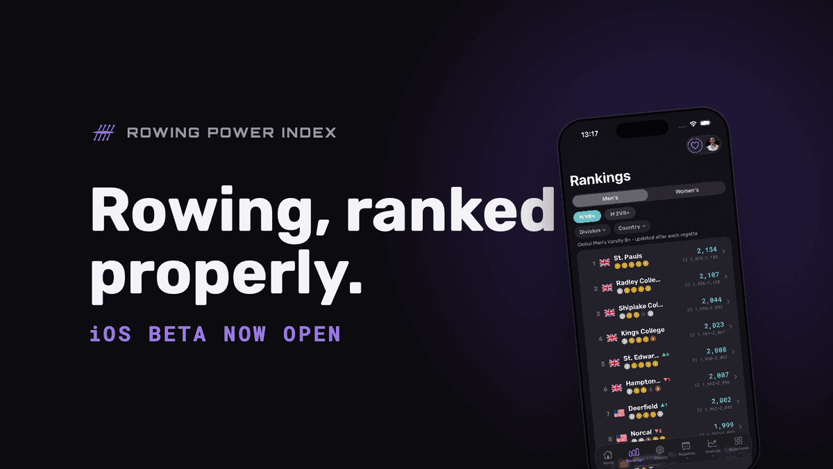 The RPI app's rankings screen on an iPhone, beside the words "Rowing, ranked properly"