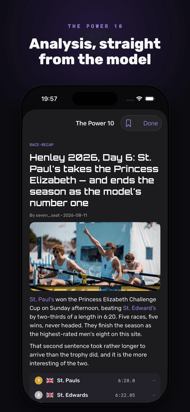 The Power 10 — a race recap written from the model, read inside the app