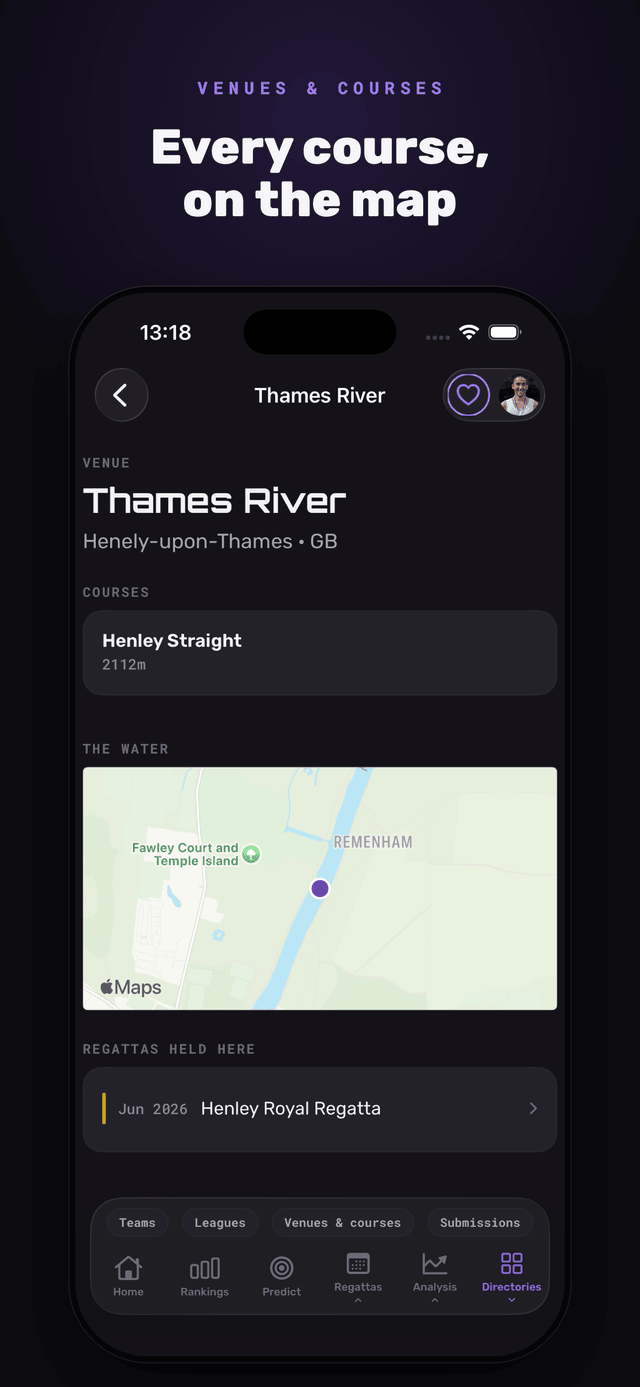 Venues and courses — Henley's stretch of the Thames, mapped, with the regattas held there